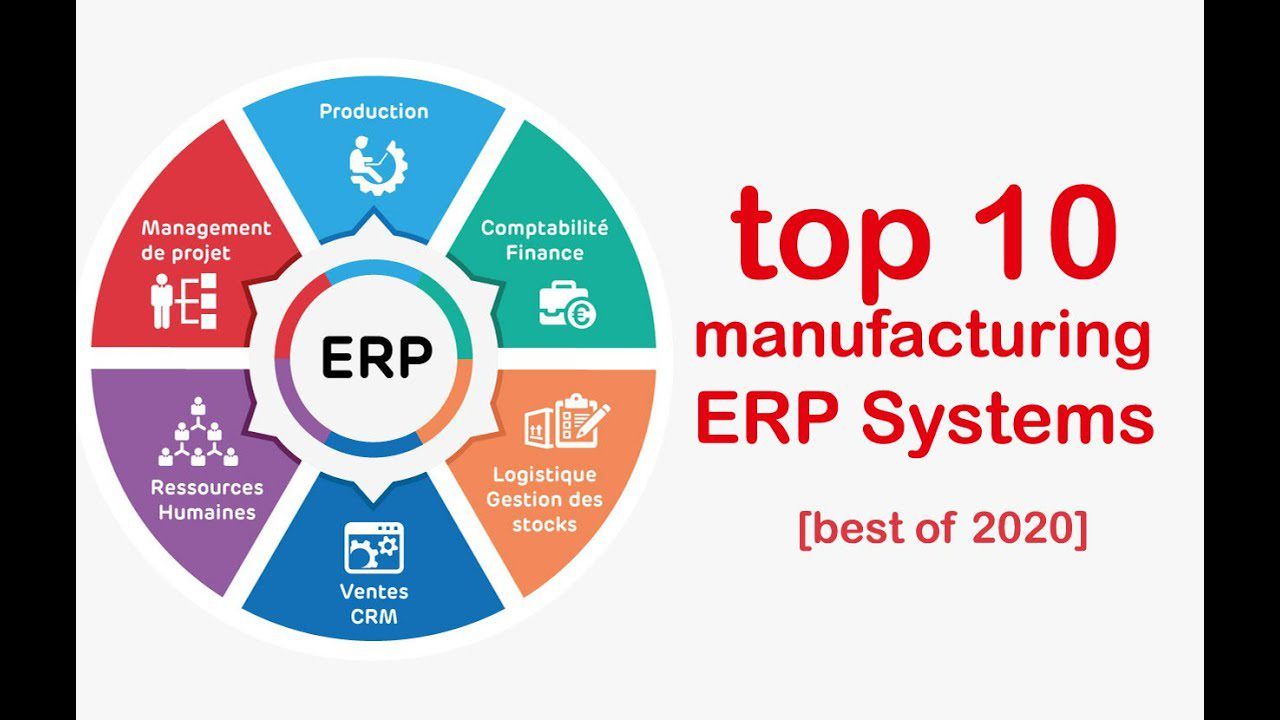 top-erp-systems-for-manufacturing_2